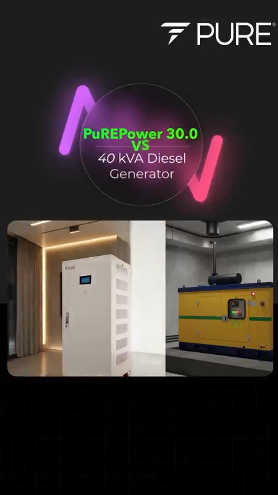 PuREPower 30.0 - Wins Every Time